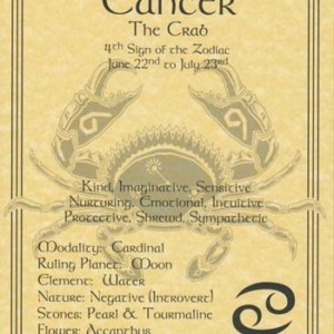 Cancer zodiac poster