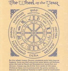 Pagan Year poster