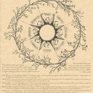 Wheel of the Year poster