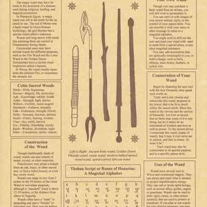 Your Magick Wand poster
